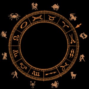 Signos!