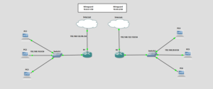 VPN Site to Site con Wireguard